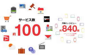Yahoo_ad