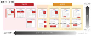 Yahoo_ad_display