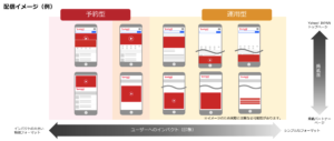 Yahoo_ad_display