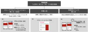 Yahoo_ad_display