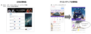Yahoo_ad_display