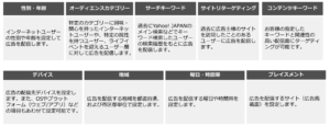 Yahoo_ad_display