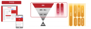 Yahoo_ad_display