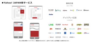 Yahoo_ad_display