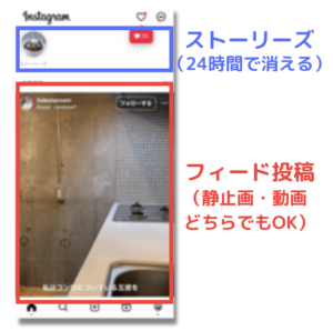 marketing-feed-post