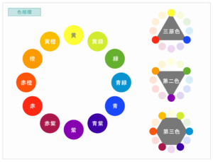Creative-color-theory