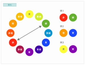 Creative-color-theory