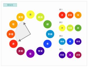 Creative-color-theory