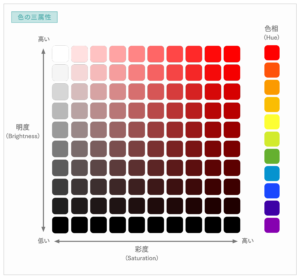 Creative-color-schemes-basics