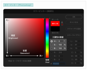 Creative-color-schemes-basics