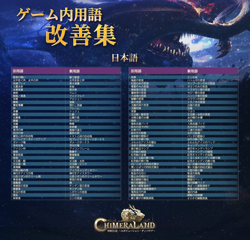 chimeraland
