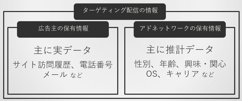 Genshin_ad_network