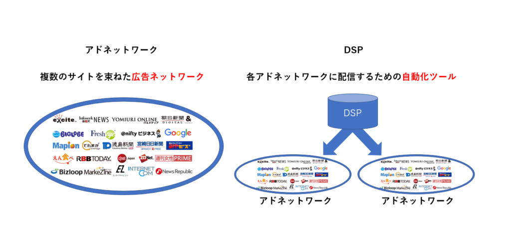 Genshin_ad_network