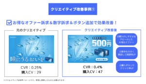 web-advertising-cost_creative