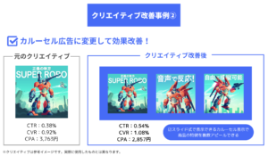 web-advertising-cost_creative