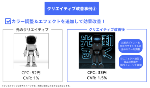web-advertising-cost_creative