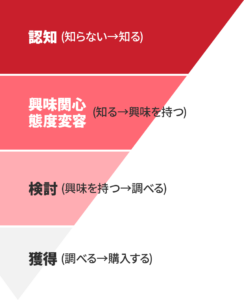 Yahoo_ad_display