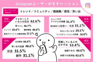 Instagram-marketing-strategy