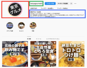 instagram-marketing-operation-basic