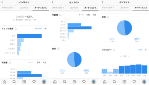 instagram-marketing-operation-basic