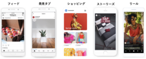 instagram-marketing-operation-basic
