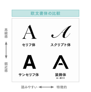 Creative_font_image