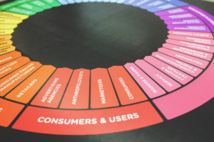 instagram-marketing-success-case