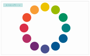 Creative-color-classification-image