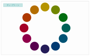Creative-color-classification-image