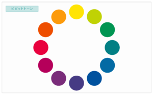 Creative-color-classification-image
