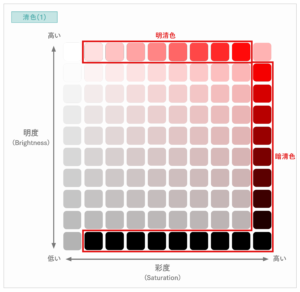 creative-color-classification