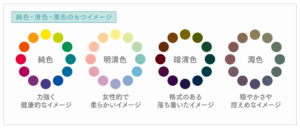 creative-color-classification