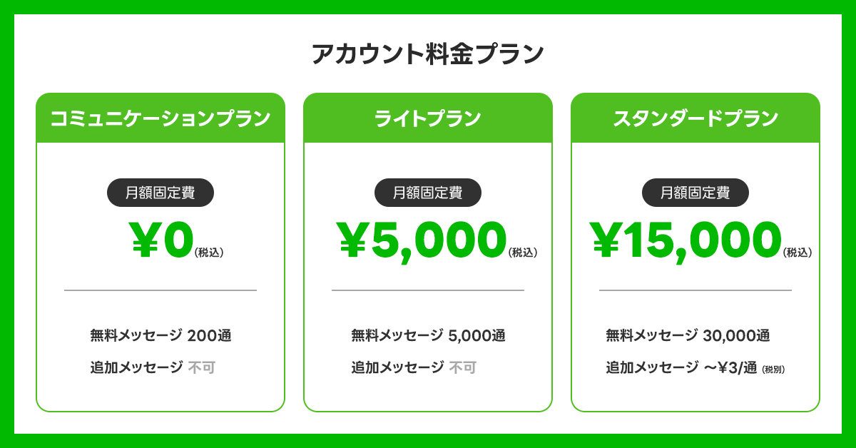3plan-line.png