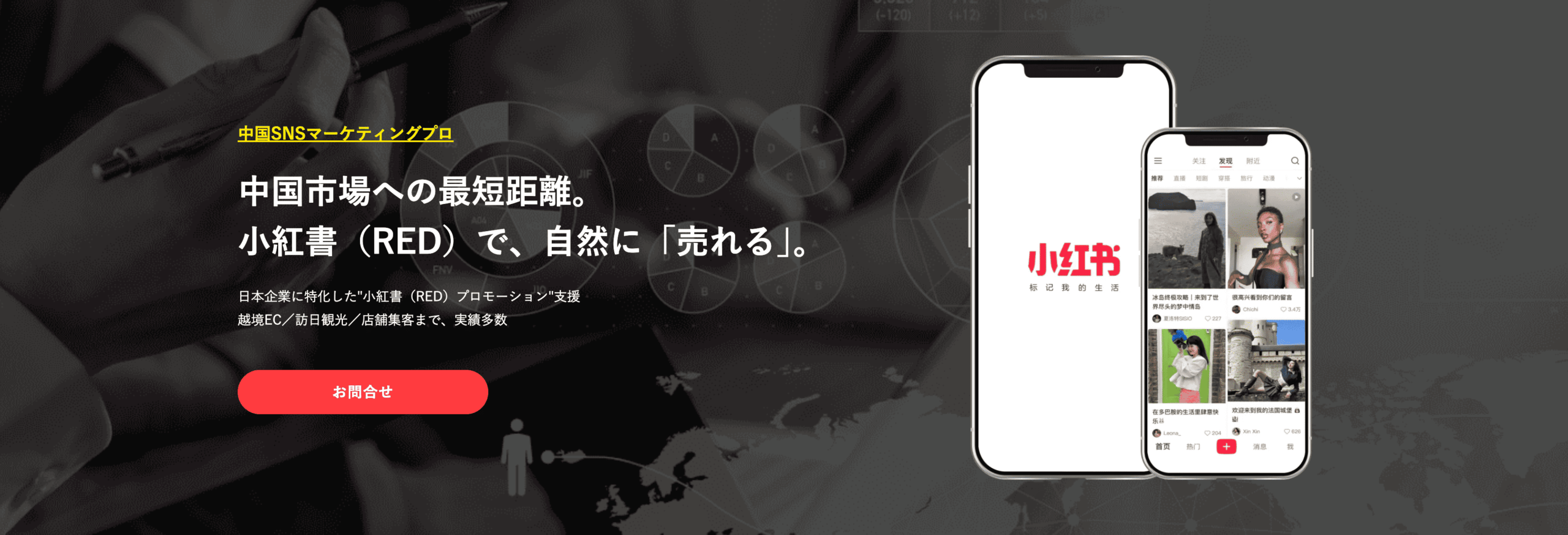 RED運用代行｜中国SNSマーケティングプロ