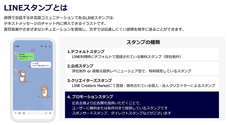 LINEスタンプとは？